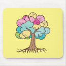 Zoek naar wortel muismatten Boom