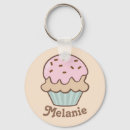 Zoek naar cupcake accessoires Schattig