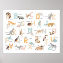 Zoek naar alfabet kinder posters Ieder kind