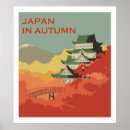Zoek naar vintage japans posters Illustratie