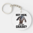Zoek naar geiten sleutelhangers Boerderijdieren