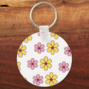 Zoek naar bevestiging sleutelhangers Elk persoon