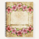 Zoek naar oud notitieboeken Voor hem/haar