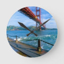 Zoek naar san francisco klokken Baai