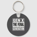 Zoek naar generatie sleutelhangers Retro