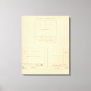 Zoek naar 1900 kunst Diagram