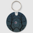 Zoek naar thanksgiving sleutelhangers November