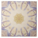 Zoek naar arabisch patroon tegels Blauw