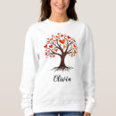 Zoek naar natuur dames hoodies Kracht