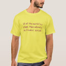Zoek naar podium kleding Shakespeare