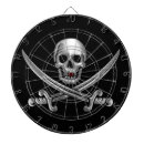 Zoek naar jolly roger dartborden Schedel