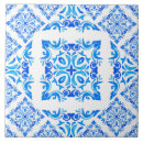 Zoek naar azulejos tegels Patroon
