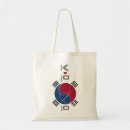Zoek naar k pop accessoires Muziek