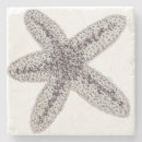 Zoek naar neutraal onderzetters Nautisch