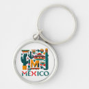 Zoek naar mexico sleutelhangers Grappig