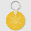 Zoek naar orchids sleutelhangers Naam