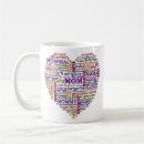 Zoek naar beschrijven mokken Moeder