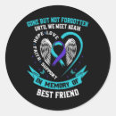 Zoek naar geheugen stickers Gedenkteken