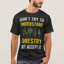 Zoek naar bosbouw tshirts Lumberjack