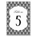 Zoek naar marokkaanse tafelkaarten Patroon