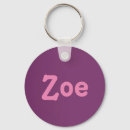 Zoek naar zoe sleutelhangers Roze