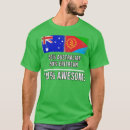 Zoek naar eritrees posters Verjaardag