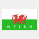 Zoek naar wales vlag stickers Welig