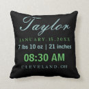 Zoek naar birth stats kinderkamer kussens Geboorte