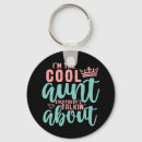 Zoek naar wollig sleutelhangers Grappig