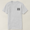 Zoek naar wiskunde humor posters Engineering