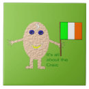 Zoek naar iers tegels St patrick's day