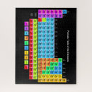 Zoek naar periodiek puzzels Chemie