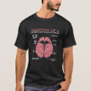 Zoek naar anatomie kleding Humoristisch