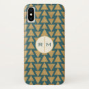 Zoek naar onderzoek iphone hoesjes Initialen