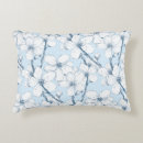 Zoek naar japanse tuin kussens Blauw