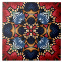 Zoek naar majolica tegels Talavera