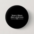 Zoek naar nieuw huis buttons Nieuws