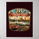 Zoek naar vintage motorfiets posters Route 66