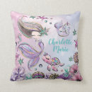 Zoek naar strand decor kussens Voor kinderen