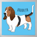 Zoek naar basset hond posters Troebelhond