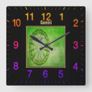 Zoek naar tweeling klokken Astrologie