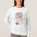 Zoek naar thebes tshirts Champion
