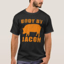Zoek naar varken kleding Dit