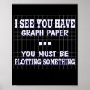 Zoek naar leraars giften posters Wiskunde