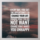 Zoek naar samenvattingen posters Voor iedereen