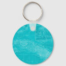 Zoek naar cuban sleutelhangers Land