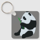 Zoek naar giant sleutelhangers Panda