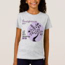 Zoek naar memento kleding Voor kinderen