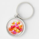 Zoek naar nostalgische sleutelhangers Roze