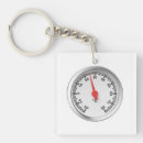 Zoek naar thermometer sleutelhangers Temperatuur